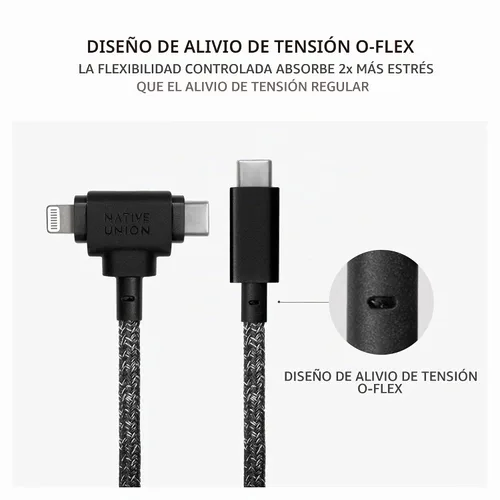 Vista 6 de Native Union Cable de correa Duo – Cable de carga universal trenzado ultra fuerte de 5 pies – Fabricado con materiales reciclados – Conectores 2