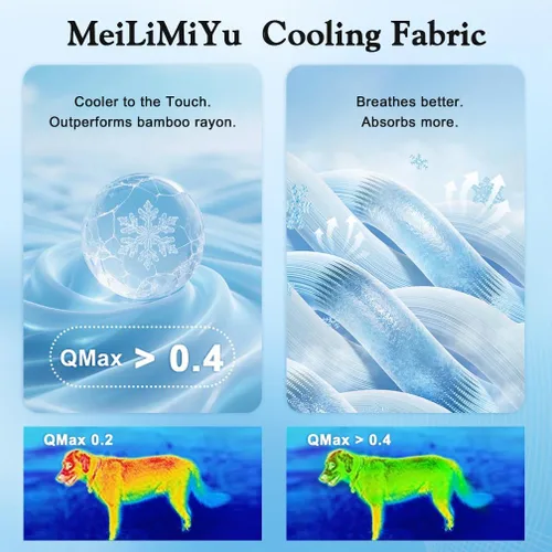 Vista 6 de Alfombrilla de enfriamiento para perros mejorada Arc-Chill Q-Max> 0.4 Pet Cooling Pad 2026