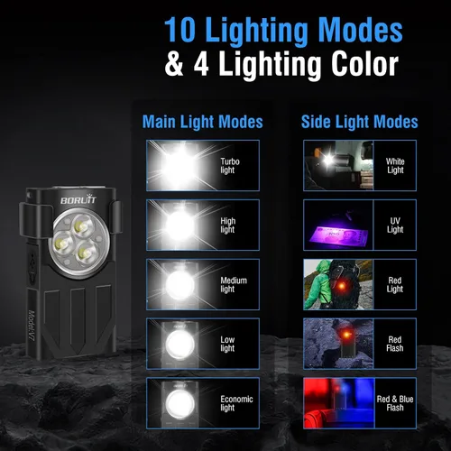 Vista 3 de BORUIT V7 - Mini linterna LED de altos lúmenes, pequeña y potente linterna flash EDC de llavero con luz UV roja, linternas de bolsillo recargables