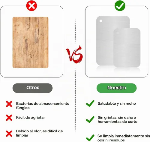 Vista 4 de 2 tablas de cortar de titanio, tabla de cortar de acero inoxidable 316