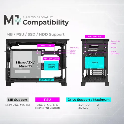 Vista 18 de MONTECH Funda para PC Micro ATX de 22.7 L, chasis modular de malla de alto flujo de aire para construcciones de aire, líquidos o SFF, soporte de TEN