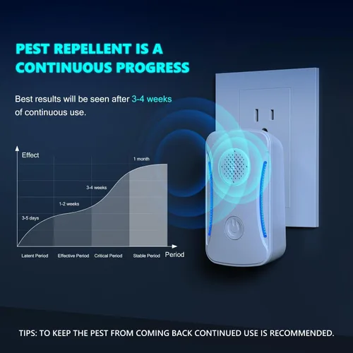 Vista 6 de Paquete de 6 repelentes ultrasónicos de control de plagas con 3 modos, repelente electrónico de arañas en interiores para insectos, cucarachas