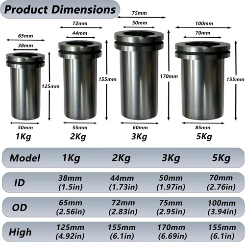 Vista 2 de Deruilong Crisol de grafito, crisol de grafito de alta pureza de 2.2 lbs/4.4 lbs, oro fundido, plata, cobre, molde de fundición de horno