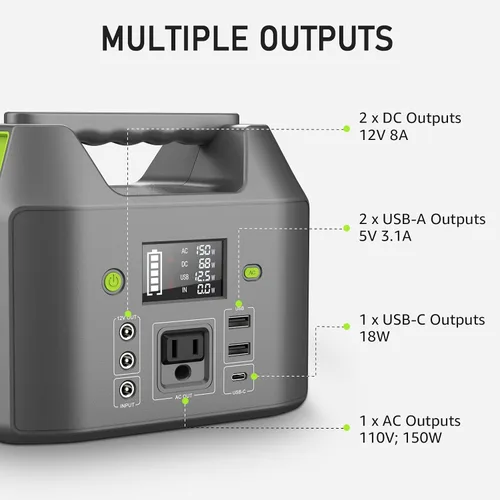 Vista 5 de Estación de energía portátil EnginStar, banco de energía de 150 W y 155 Wh con salida de CA de 110 V, paquete de batería externa portátil con 6