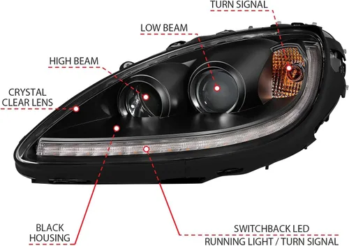 Vista 6 de ANZO (121553) 2005-2013 Chevy Corvette Proyector estilo tablón Switchback H.L. Negro ámbar