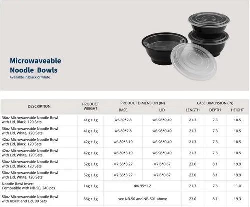 Vista 5 de TIYA Tazones para comida a granel de 36 onzas, paquete de 120 unidades con tapas, recipientes de plástico negro para llevar, reutilizables, aptos