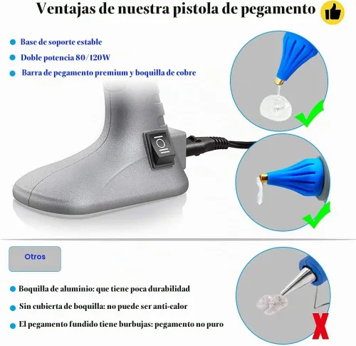 Vista 8 de Pistola de pegamento caliente de tamaño completo, pistolas de pegamento MONVICT de 120 W y 80 W de doble temperatura, gran pistola de pegamento Gris