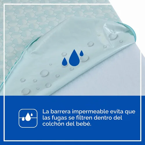 Vista 6 de Sealy Baby Colchón de cuna infantil de 2 etapas Plus ajuste de cama infantil, transpirable, resistente a las manchas, doble firmeza y ligero