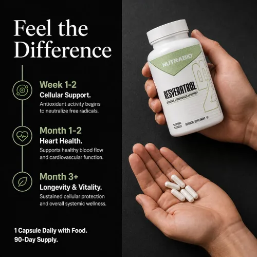 Vista 4 de NutraBio - Suplemento de resveratrol 98% puro, 500 mg, 90 cápsulas Estandarizado a 490 mg de resveratrol trans, apoyo para la salud cardíaca