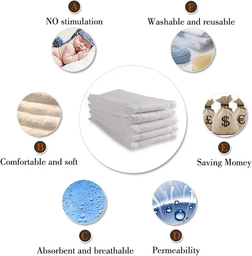 Vista 8 de Fasoar - Pañales de tela preplegados – Fundas de pañales lavables de 3 capas para bebés y niños pequeños, multiusos (10-35 libras), 6/10/12