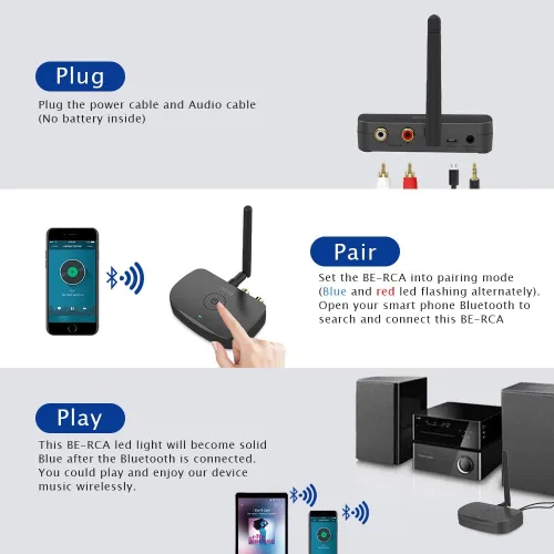 Vista 2 de Besign BE-RCA Receptor de música Bluetooth de largo alcance, adaptador de audio inalámbrico para altavoces con cable o sistema estéreo