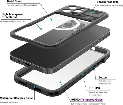 Vista 7 de Funda impermeable compatible con iPhone 14 Pro Max de 6.7 pulgadas, para MagSafe, protector de pantalla de vidrio transparente, protector