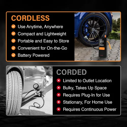 Vista 4 de Compresor de aire portátil para neumáticos, inflador de neumáticos portátil ideal para asistencia en carretera, uso doméstico y situaciones