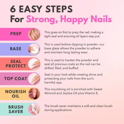 Vista 2 de Kiara Sky Professional - Líquidos Esenciales de Manicura de Inmersión para Uñas - Geles de Uñas de Larga Duración - Esenciales de Belleza Diseño