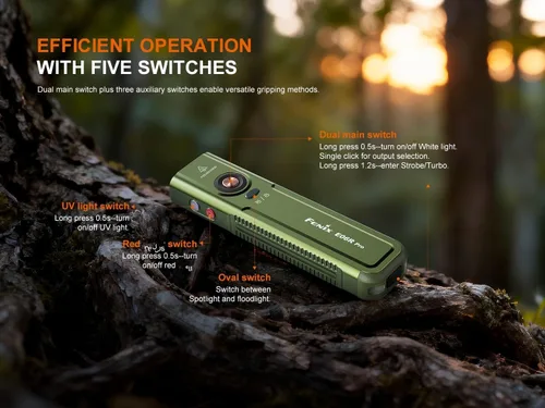Vista 8 de Fenix E06R Pro 1600 lúmenes 4 en 1 linterna plana recargable EDC con haz rojo, luz UV, foco/reflector con estuche EdisonBright Acc (verde)