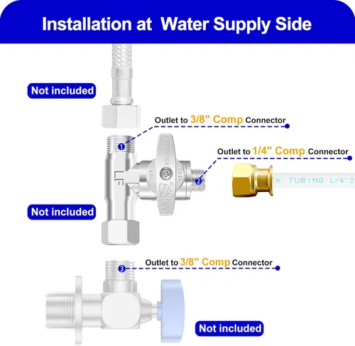 Vista 3 de Línea de agua para refrigerador PEX de 15 pies - Accesorios de compensación