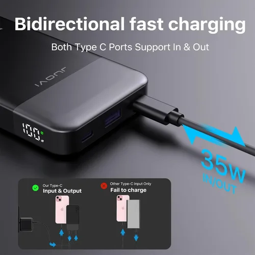 Vista 7 de JUOVI Banco de energía de carga rápida 10000mAh 35W Cargador portátil Paquete de batería pequeño con PD 3.0 y QC 4.0 Tipo-C USB-A Entrada Salida
