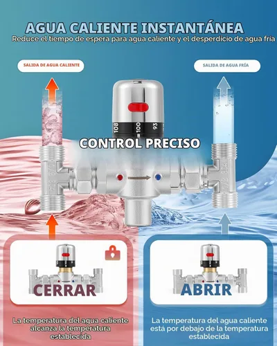 Vista 7 de Bomba de recirculación de agua caliente instantánea con válvula de derivación ajustable de acero inoxidable para calentadores de agua de tanque