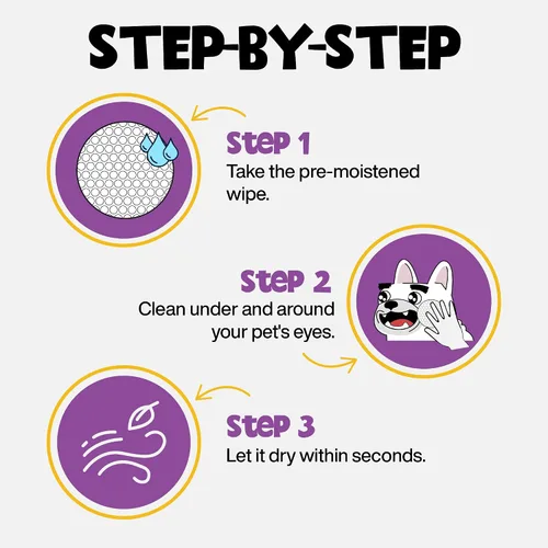 Vista 7 de Toallitas para ojos, 100 unidades, toallitas para lágrimas de perro para eliminar los residuos oculares, toallitas limpiadoras hipoalergénicas