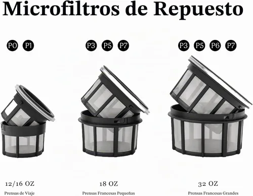 Vista 2 de ESPRO Microfiltro de repuesto para prensas francesas ESPRO Coffee & Tea, P1/P0, 12/16 onzas, microfiltro de café