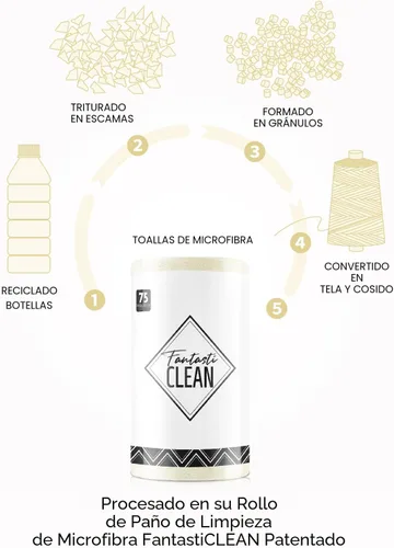 Vista 8 de Fantasticlean - Rollo de paño de limpieza de microfibra, 75 hojas, 12 x 12 pulgadas (beige) Super Absorbent, Lint-free, Tear-away Microfiber Towel