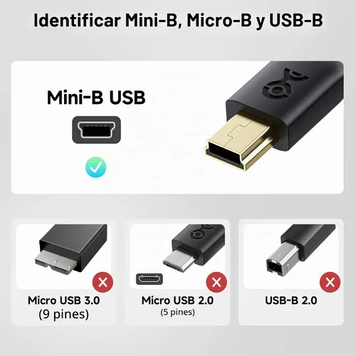 Vista 3 de Cable Matters Cable mini USB a USB C, 6.6 pies, negro