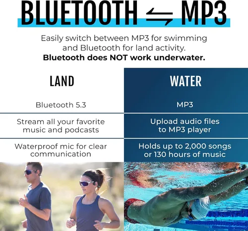 Vista 5 de H2O Audio TRI 2 Multisport - Auriculares impermeables de conducción ósea de oído abierto, Bluetooth 5.3 para correr y ciclismo, modo MP3