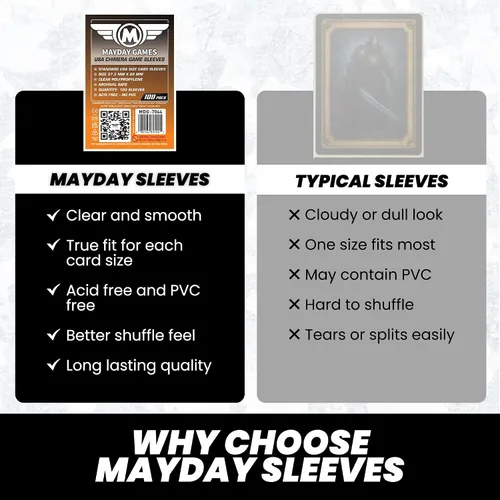Vista 6 de MayDay USA - Fundas para tarjetas de quimera, 2.3 x 3.504 in, paquete
