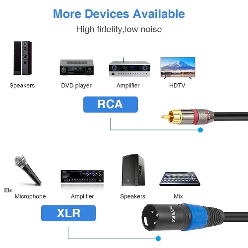 Vista 6 de YABEDA Cable RCA a XLR, cable de interconexión de micrófono estéreo de alta fidelidad macho a doble XLR macho de alta fidelidad, cable