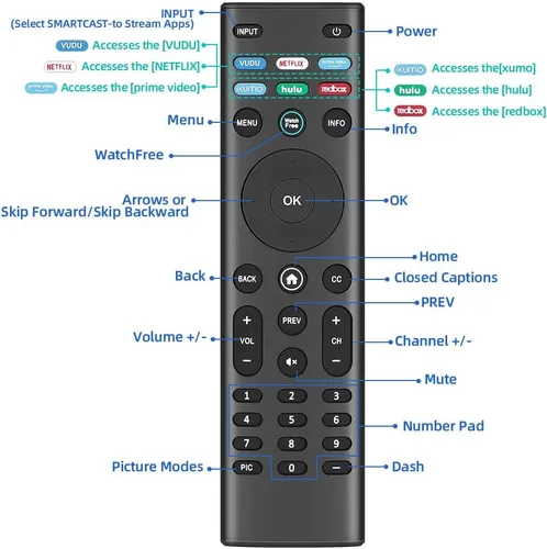 Vista 3 de para control remoto VIZIO Smart TV, para todos los controles remotos VIZIO para Smart TV con WatchFree 1 año de garantía.