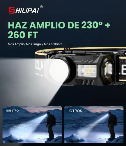 Vista 4 de Linterna frontal LED recargable con sensor de movimiento, 6 modos para elementos esenciales de equipo de campamento y senderismo, mini linterna Negro