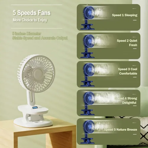 Vista 3 de Ventiladores de mesa portátiles de 5 pulgadas con clip, cabezal oscilante de 120° hacia arriba/abajo, indicador LED ajustable, ajuste