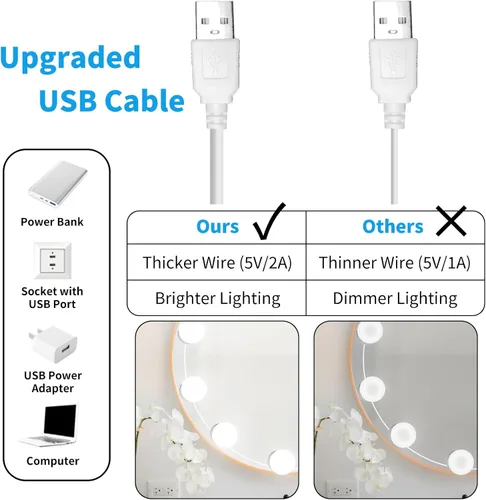 Vista 3 de Luces LED para espejo de tocador con 12 focos adhesivos regulables, 3000K 4500K 6500K y 10 niveles de brillo ajustables, enchufe con cable USB