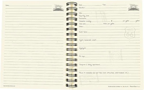 Vista 6 de Write it Down Series by Journals Unlimited, Guided Journal, Adventures, My Road Trip Journal, tamaño completo de 7.5 x 9 pulgadas, tapa dura