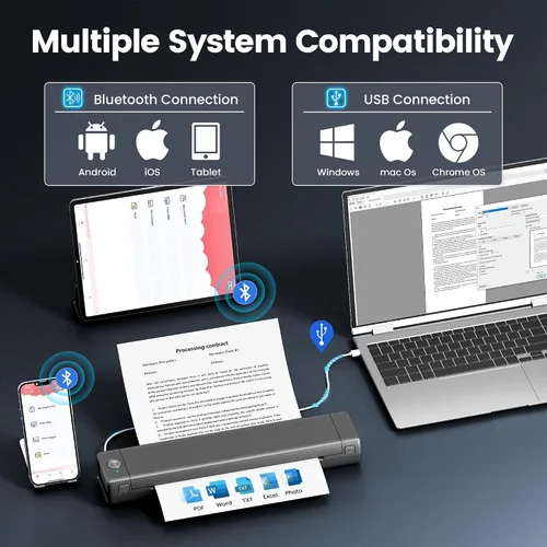 Vista 2 de Impresora portátil ItriAce M08F A4 para viajes, impresora térmica Bluetooth Support A4 Thermal Paper, Compatible with Android iOS Phone & Laptop