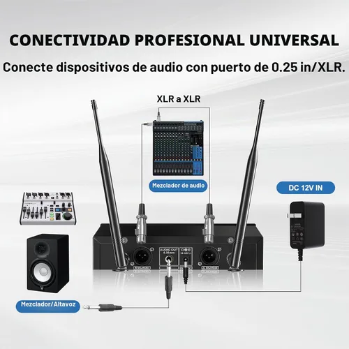 Vista 7 de Sistema de micrófono inalámbrico de doble canal Gimkuls, 2 micrófonos de mano 200 frecuencias UHF seleccionables, escaneo automático, rango de 328
