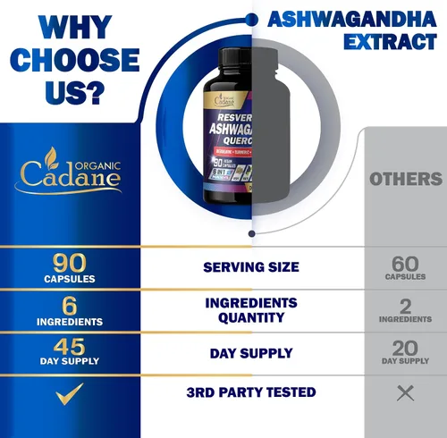 Vista 5 de Organic Cadane Suplementos de Ashwagandha - Apoya la memoria, el sistema inmunológico y la producción de energía - 6 ingredientes premium