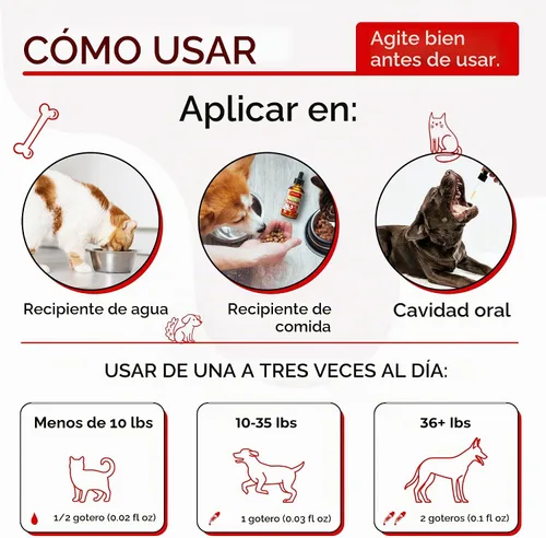Vista 4 de Multivitamínico líquido para perros – Multivitaminas para gatos de interior – 10 en 1 vitaminas líquidas para perros complejo B, C, D3 – Digestión
