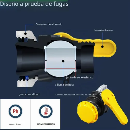 Vista 4 de Adaptador S75x6 DN50 IBC 2.95 "Válvula de rosca fina 2" C-200 Camlock Fitting Heavy Duty NPT Tank Connector, Quick Cam Lock, Leakproof Seal
