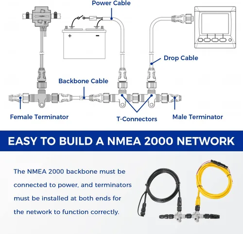 Vista 4 de Reemplazo para Garmin 010-11442-00 Kit de cables Nmea 2000 Kit de inicio con conectores en T