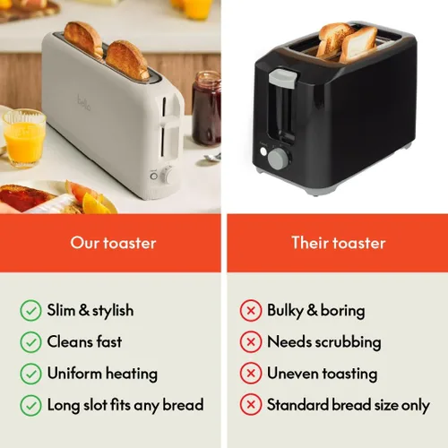 Vista 13 de bella Tostadora delgada de 2 rebanadas, utensilios de cocina Fits-anywhere™, control de tostado de 6 ajustes con botones de recalentamiento
