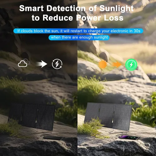 Vista 8 de Panel solar portátil de 30W, cargador de panel solar plegable con QC3.0 USB-A USB-C y salida DC para teléfono/banco de energía/iPad/estación