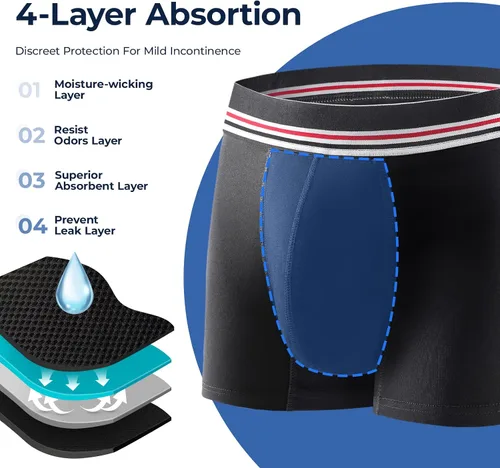 Vista 2 de Carer - Ropa interior tipo bóxer para incontinencia para hombre, lavables, reutilizables, de algodón, a prueba de fugas, con zona frontal