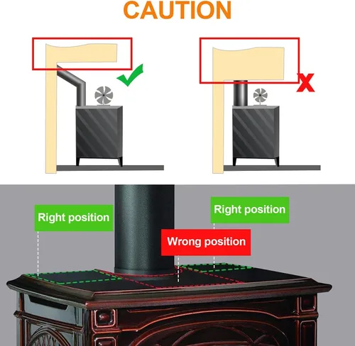 Vista 6 de Ventilador de estufa de leña, ventiladores de estufa de tubería para quemador de leña de leña, chimenea Slient, distribución de calor eficiente