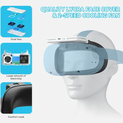 Vista 3 de HiBloks Cooling Fan Face Cover for MetaOculus Quest 2 Accessories, Soft Lycra Cotton Face Cover, Quest 2 Cooling Fan Active Air Circulation
