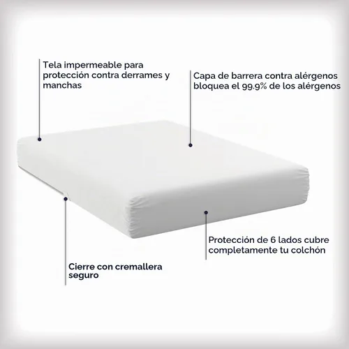 Vista 3 de AllerEase Protector de colchón con cierre. Protección contra las alergias a prueba de agua, Poliéster, Blanco, gemelo