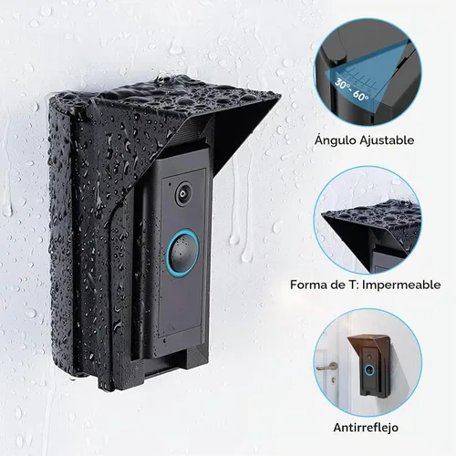 Vista 3 de OLAIKE Soporte Angular Impermeable de 30 a 60 Grados para Timbre de Video 1/2/3/3Plus/4/Cableado/Pro/Pro2/(Lanzamiento 2020), Timbre Blink y Nest