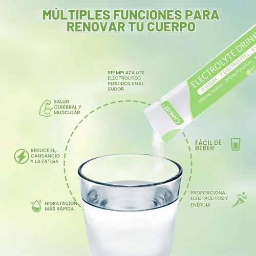 Vista 4 de CANLIST Polvo de electrolitos, mezcla de bebida de hidratación sin azúcar con sodio, potasio, magnesio, apta para veganos, suplemento