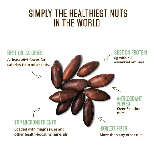Vista 3 de Barùkas: Las nueces más saludables del mundo.