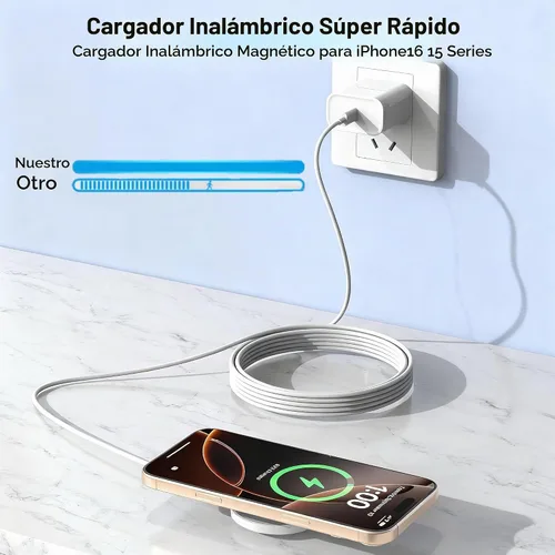 Vista 6 de Cargador inalámbrico magnético de 10 pies Apple Fast Mag-Safe, con 15 W USB C de carga rápida PD bloque para iPhone 16/16 Plus/16 Pro/Pro Max/iPhone